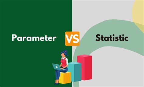 secmodel lille|Examples of the SECMODEL parameter